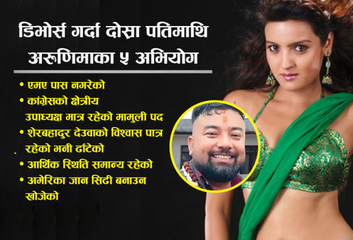 डिभोर्ससहित अंशमुद्दा हालेकी अभिनेत्री अरुणिमा लम्सालले दोस्रा पति माथि लगाएका मुख्य अभियोग