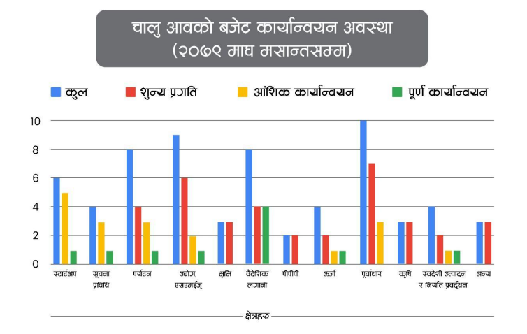 Budget11677590355.PNG