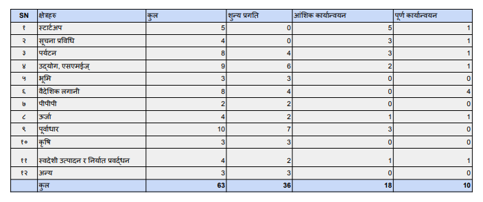 Budget21677590356.PNG