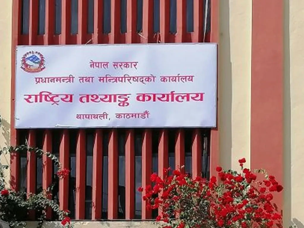 आर्थिक वृद्धिदर ३.४ प्रतिशतमा सीमित
