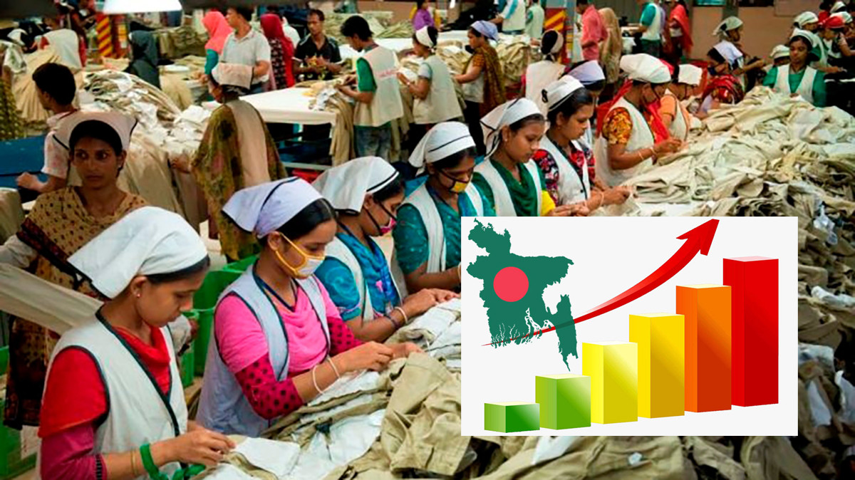 बङ्गलादेशको आर्थिक वृद्धिदरले चीनलाई उछिन्ने प्रक्षेपण