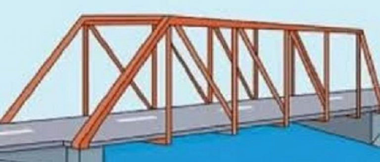 आठ वर्षसम्म पुल नबन्दा राप्ती लोकमार्ग जोड्ने योजना अधुरै